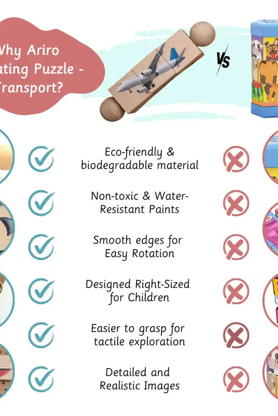 Toddler's Rubik's Cube - Rotating Puzzle Ariro