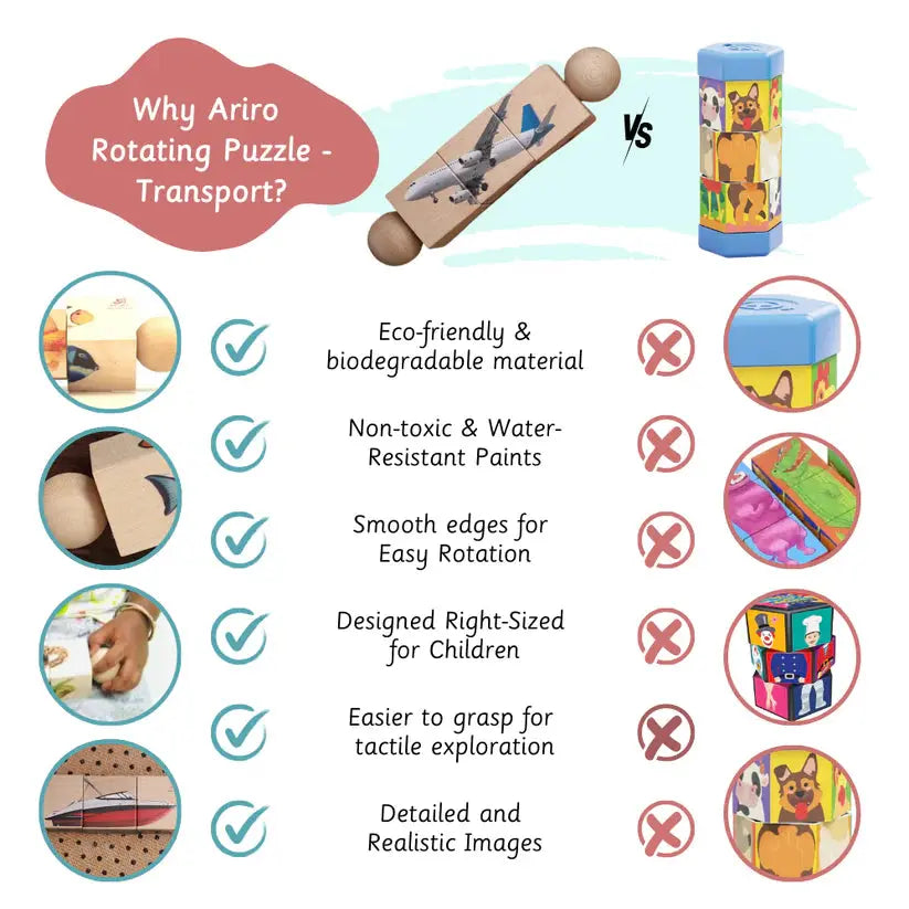 Toddler's Rubik's Cube - Rotating Puzzle Ariro