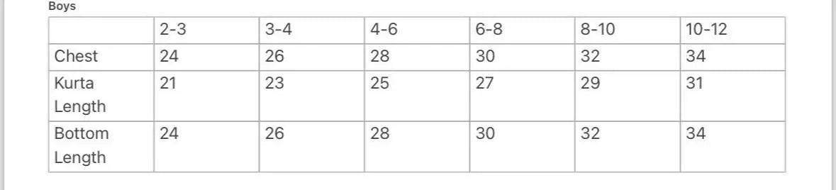 Shan Boys Muslin Cotton Kurta Pajama Jacket set in Green Paisley Nimbu