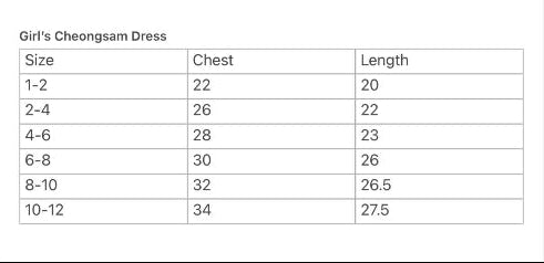 Nimbu Cheongsam Girls