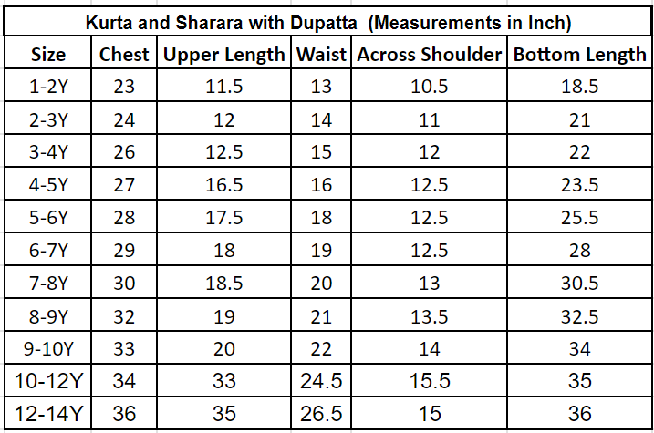 Cotton Cloud Girls Sleeveless Kurta Sharara with Dupatta - Blue