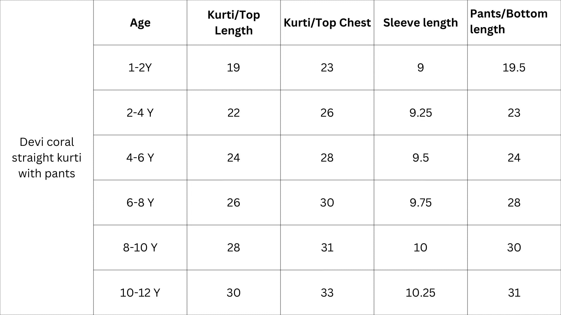 Devi Coral Girls Handblock Straight Kurti With Pants Nimbu