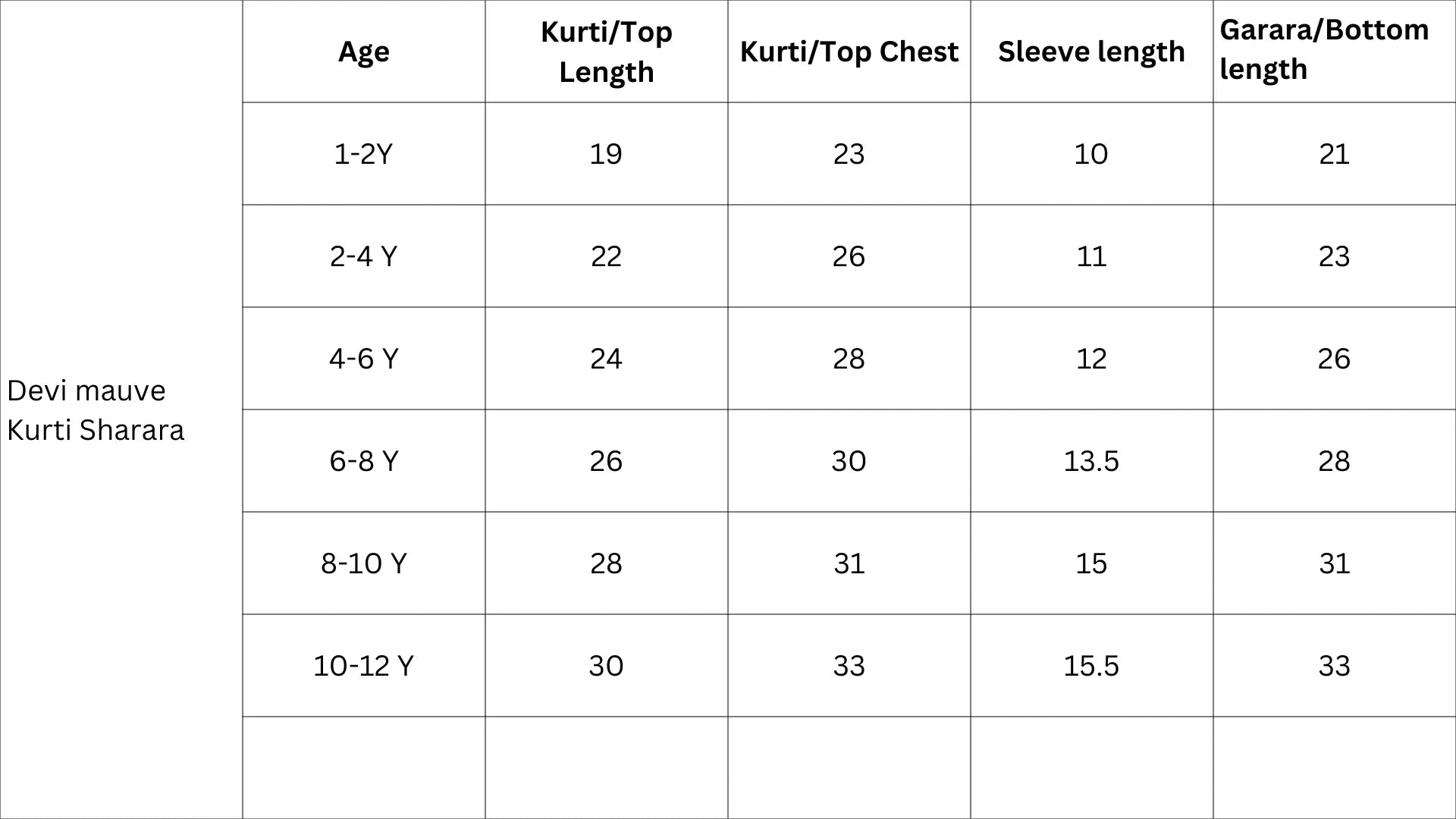 Devi Mauve Girls Handblock Print Kurti Sharara Nimbu