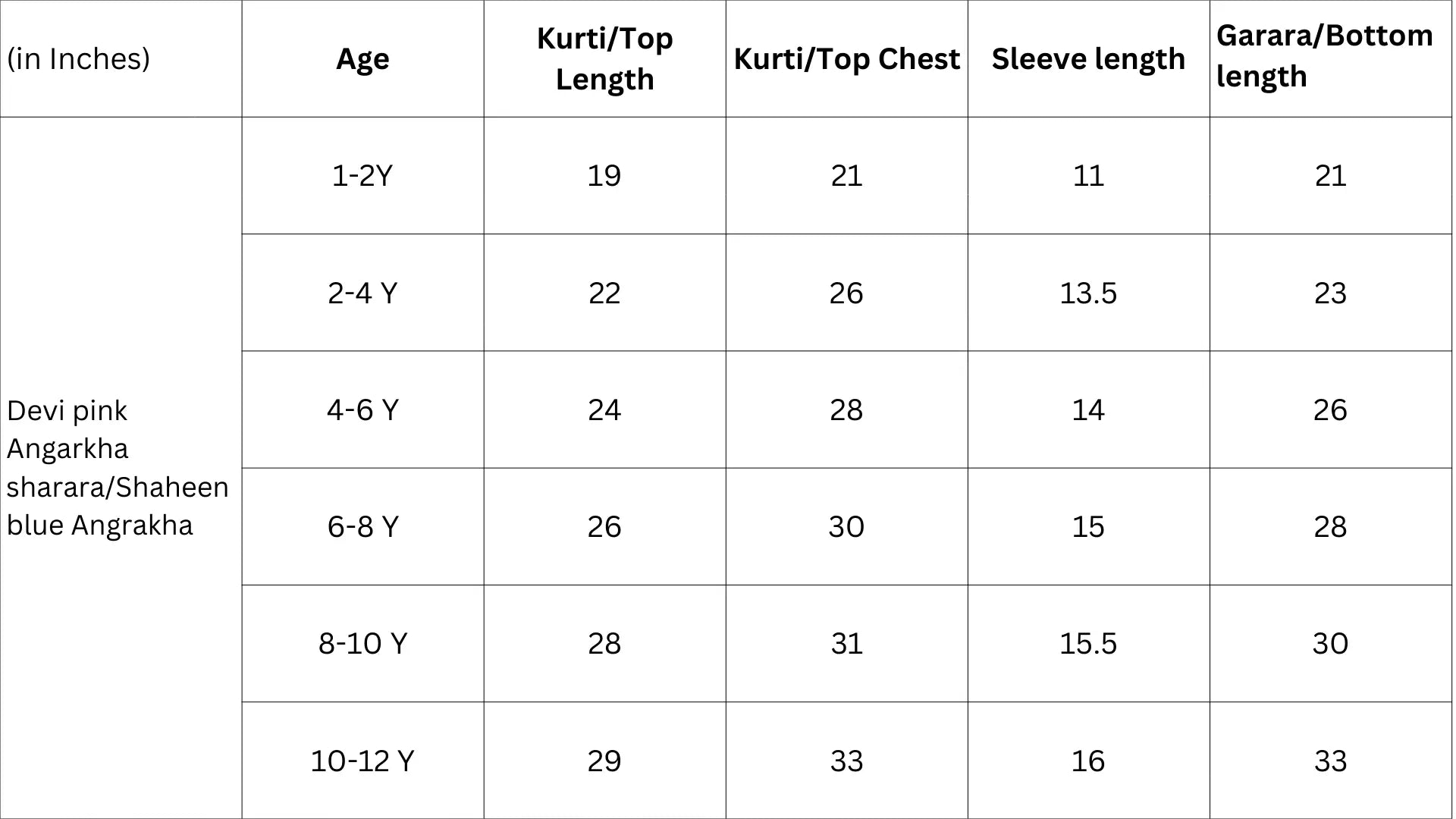 Devi Pink Girls Handblock Print Angarkha Sharara Nimbu