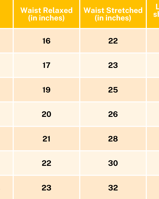 Spain Girls Cotton Skorts Size Chart - Nimbu Kids