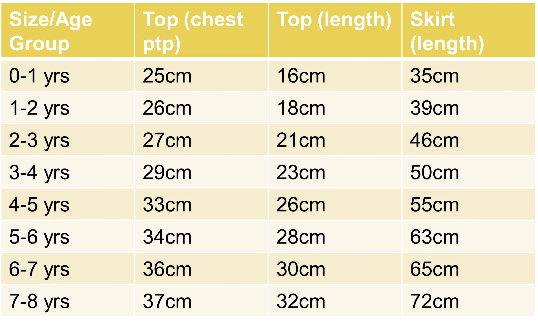 Jaipur Floral Girls Lehenga Skirt Blouse in White & Pink Nimbu