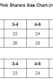 Kali Pink Handblock Floral Girls Sharara Kurti in Cotton size chart