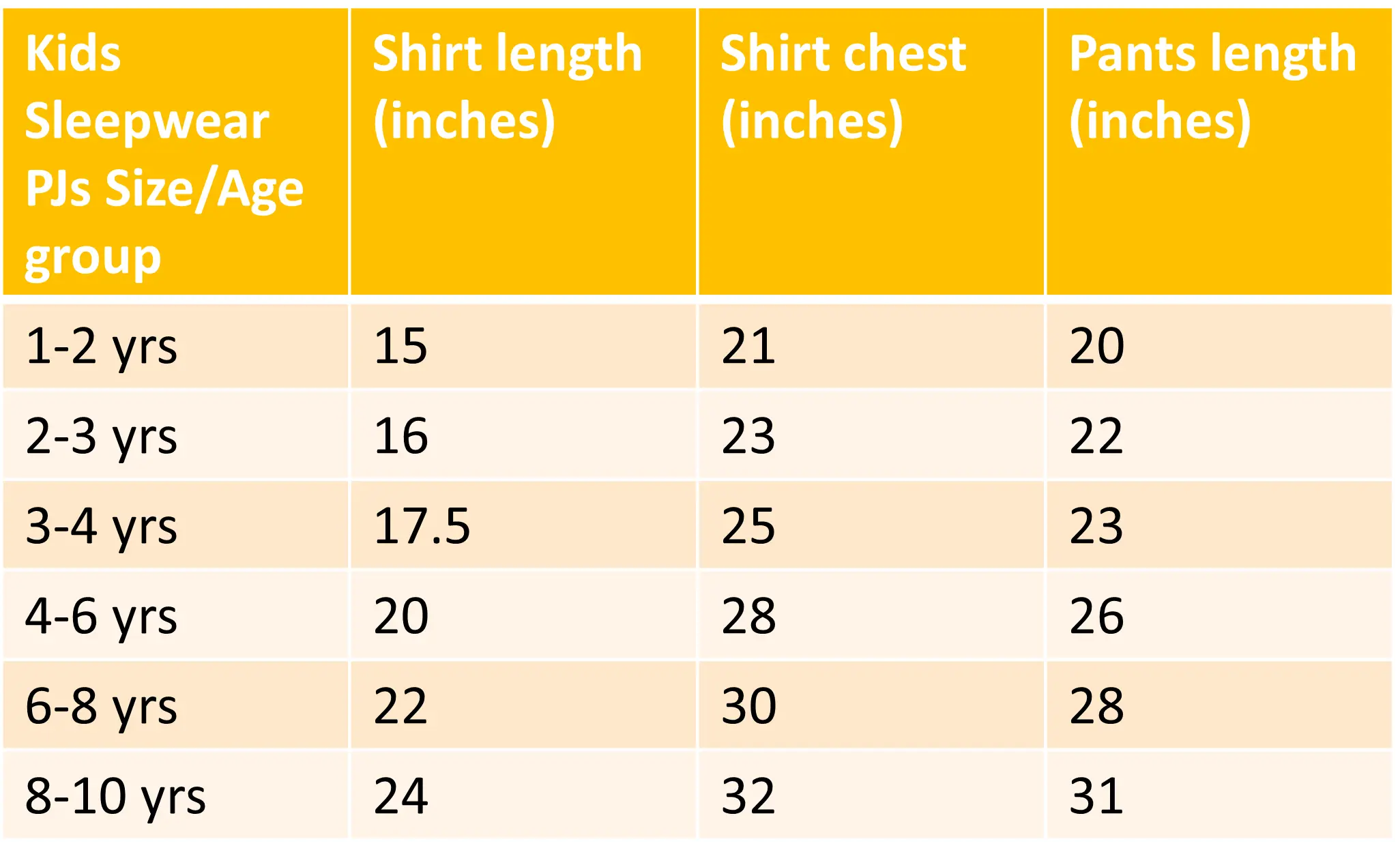 Happy Hippo Cotton PJ Set for Kids Nimbu Kids