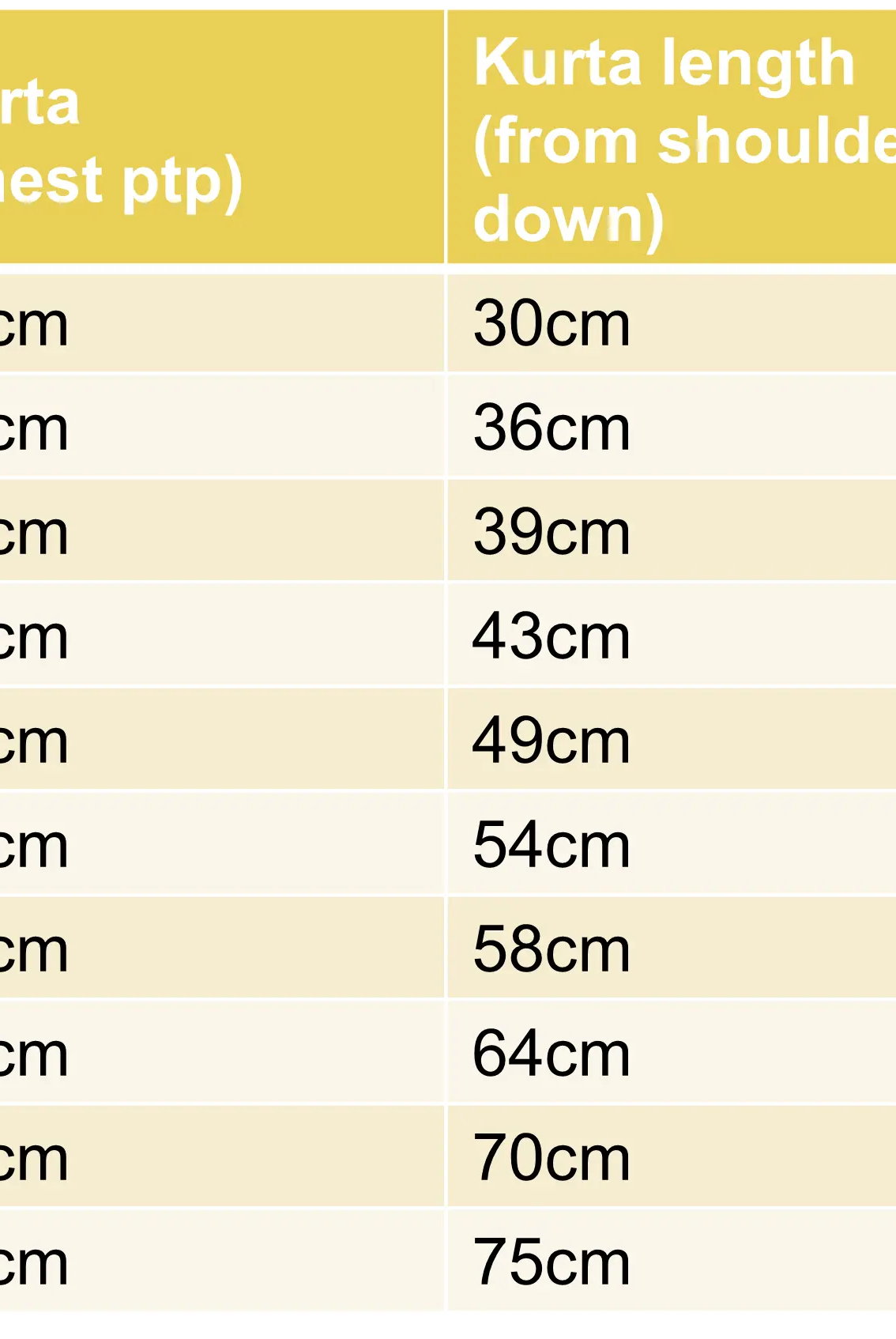 'Fida' Peranakan Inspired Boys Kurta Dhoti in Blue & Red Nimbu Kids Singapore