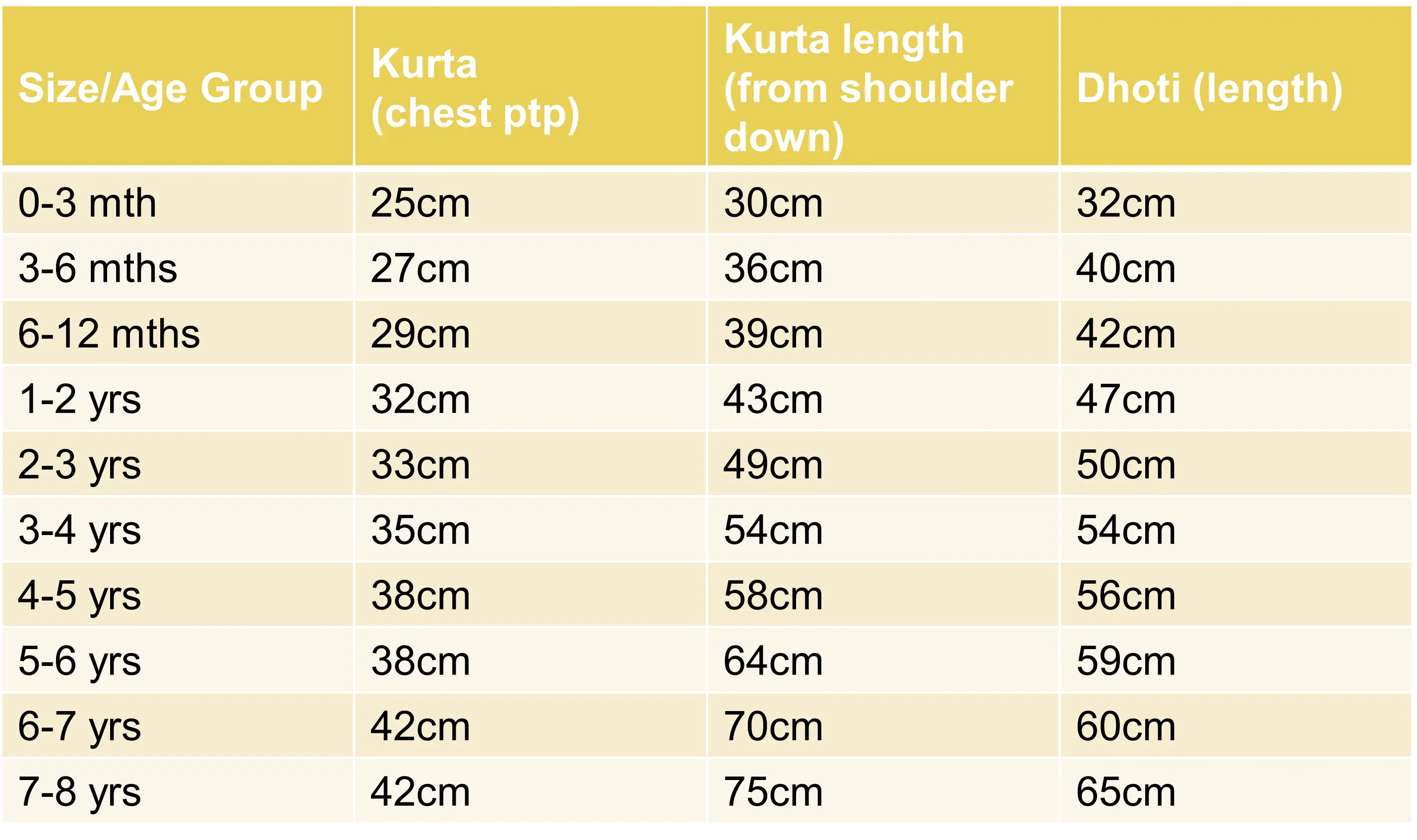 'Fida' Peranakan Inspired Boys Kurta Dhoti in Blue & Red Nimbu Kids Singapore