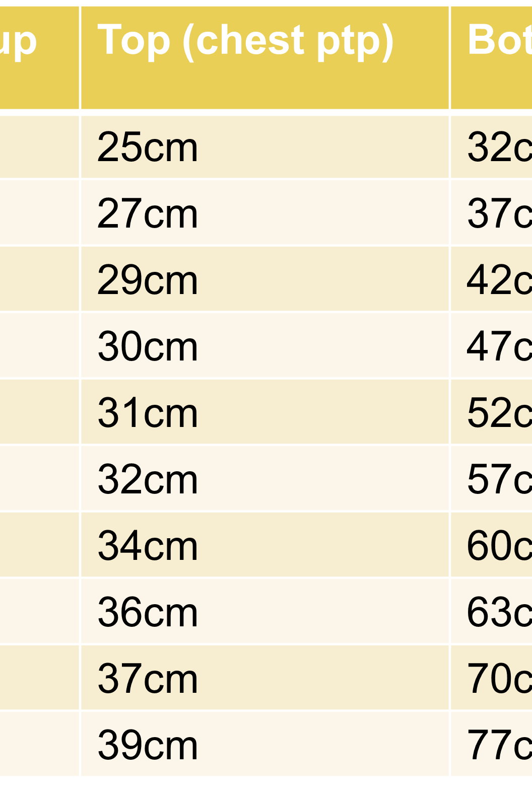 'Fida' Peranakan Inspired Girls Kurti with Pants Set in Blue & Red Nimbu SIngapore Size Chart