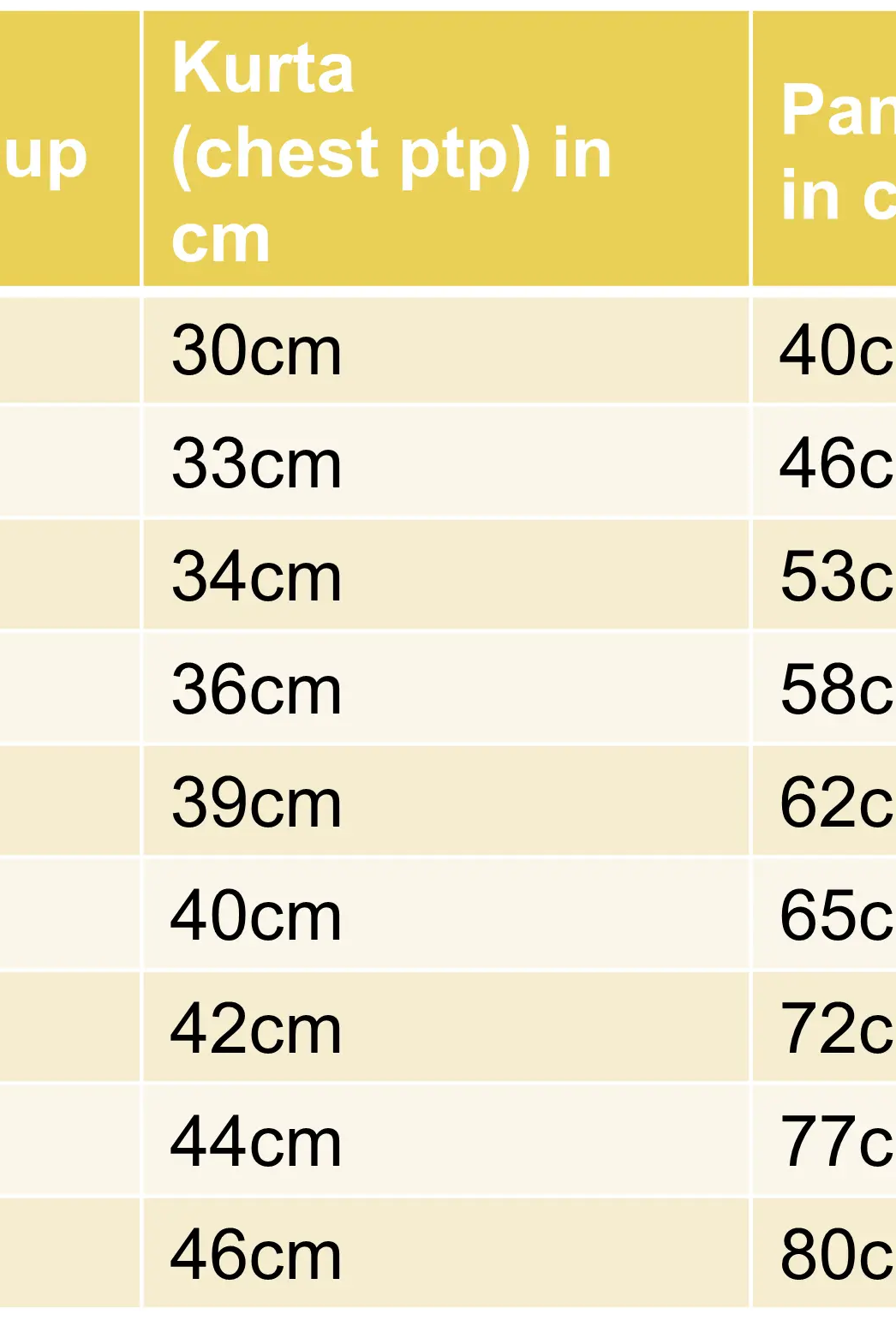 Blush Pink Kurta Pajama Set in Soft Yarn Cotton Nimbu