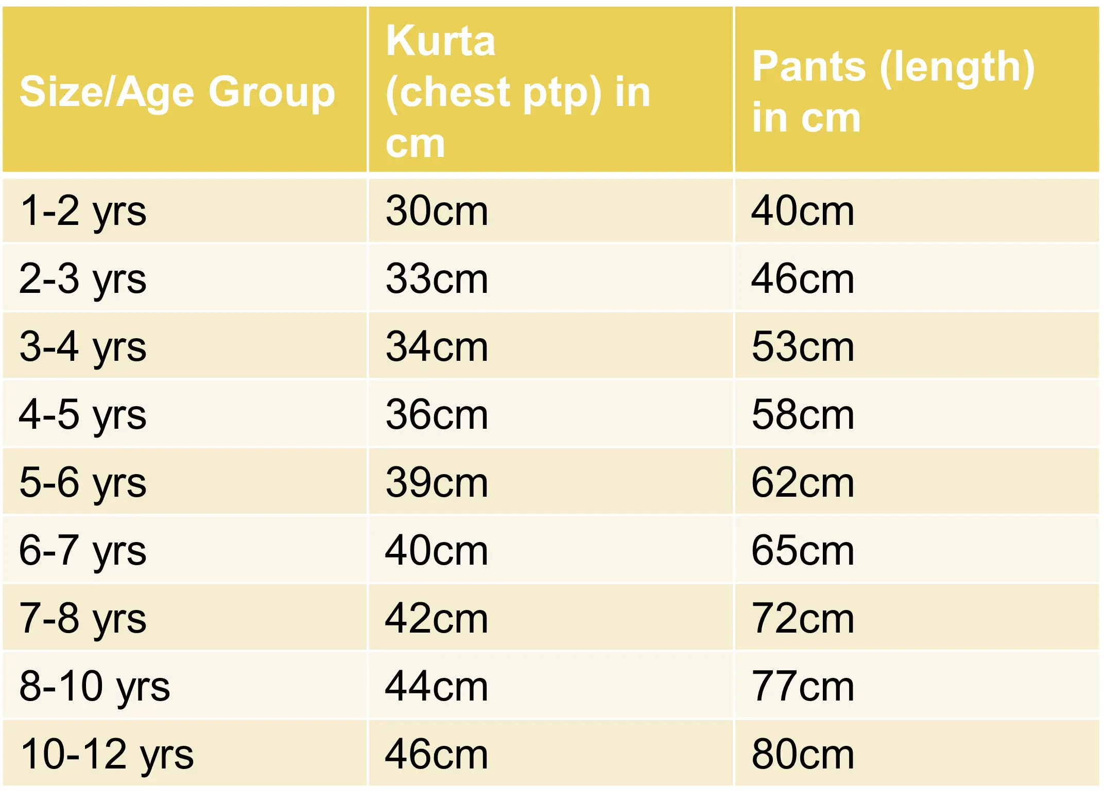 Blush Pink Kurta Pajama Set in Soft Yarn Cotton Nimbu