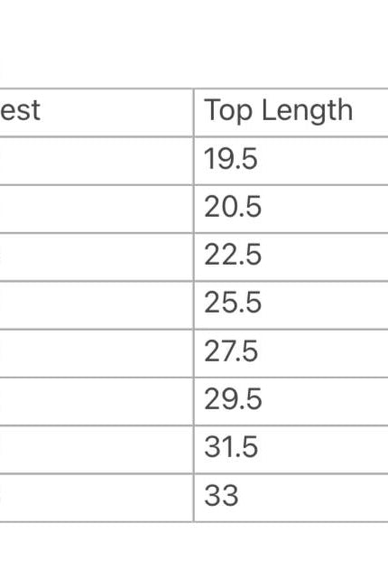 Radha Angrakha Size Chart