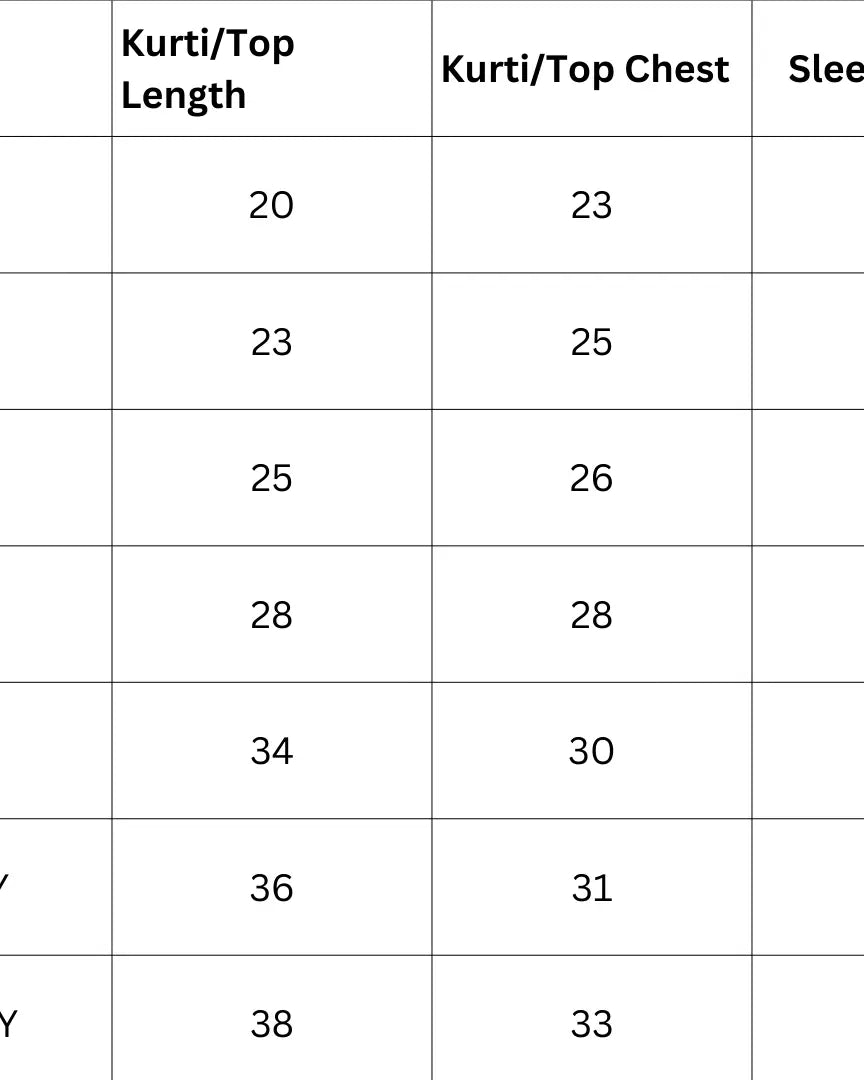 Reet Red Girls Handblock Angarkha Anarkali With Pants in Cotton Nimbu