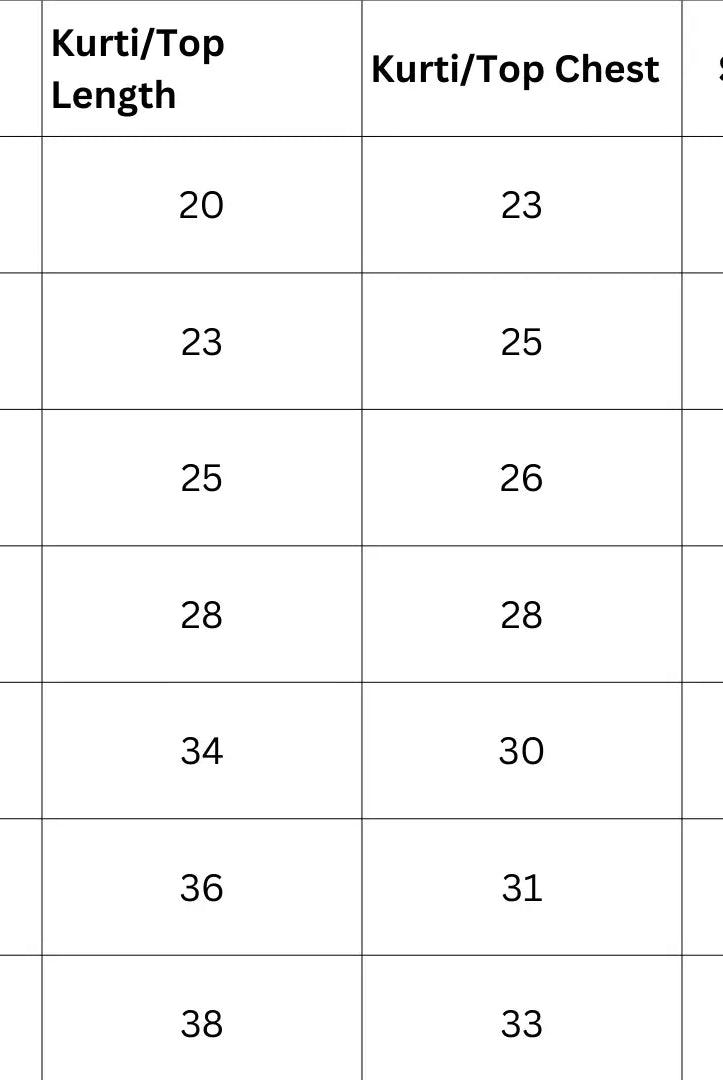 Reet Red Girls Handblock Angarkha Anarkali With Pants in Cotton Nimbu