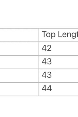 Shan Green Women's 3pc Kurta set with Dupatta in Muslin Cotton Nimbu