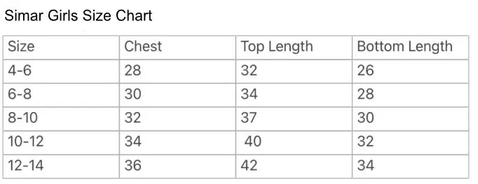 Simar Girls Kurta Pant with Dupatta Set in Green Floral Nimbu