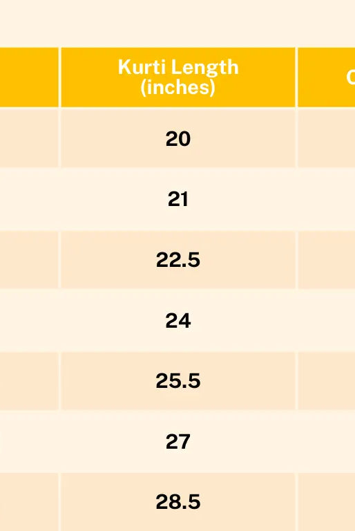 Splash Kurti Sharara Set With Potli Bag in Orange Nimbu