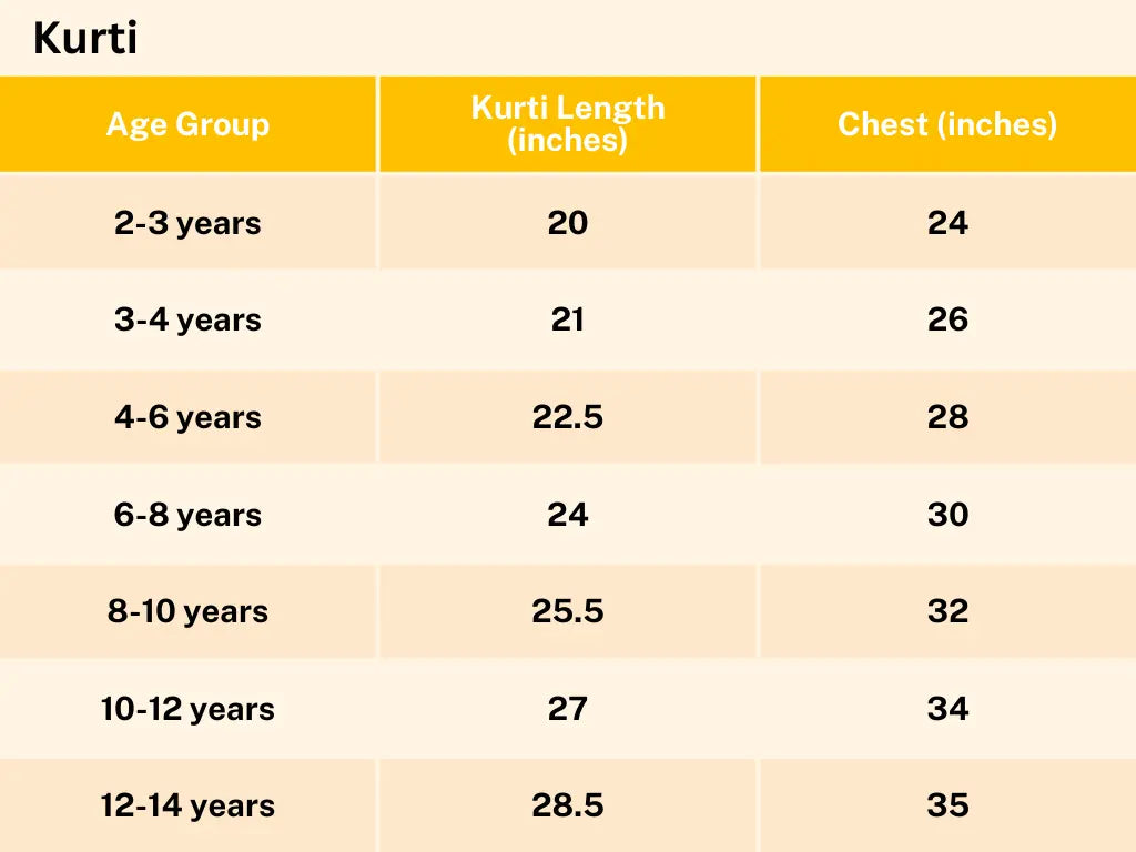 Splash Kurti Sharara Set With Potli Bag in Orange Nimbu