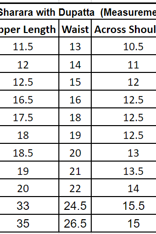 Sleeveless Kurta Sharara with Dupatta Size Chart