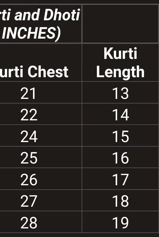 Lotus Blue Girls Kurti & Dhoti Pants with Gold Foil work Nimbu