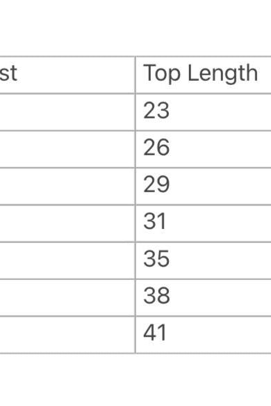 Yellow Floral Anarkali Size Chart