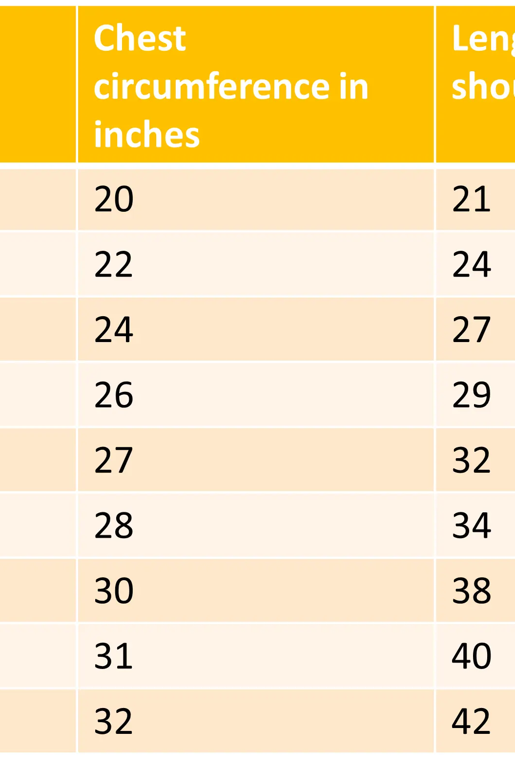 Aishara Anarkali Gown Dress in Cyan & Beige Block Print Nimbu Kids