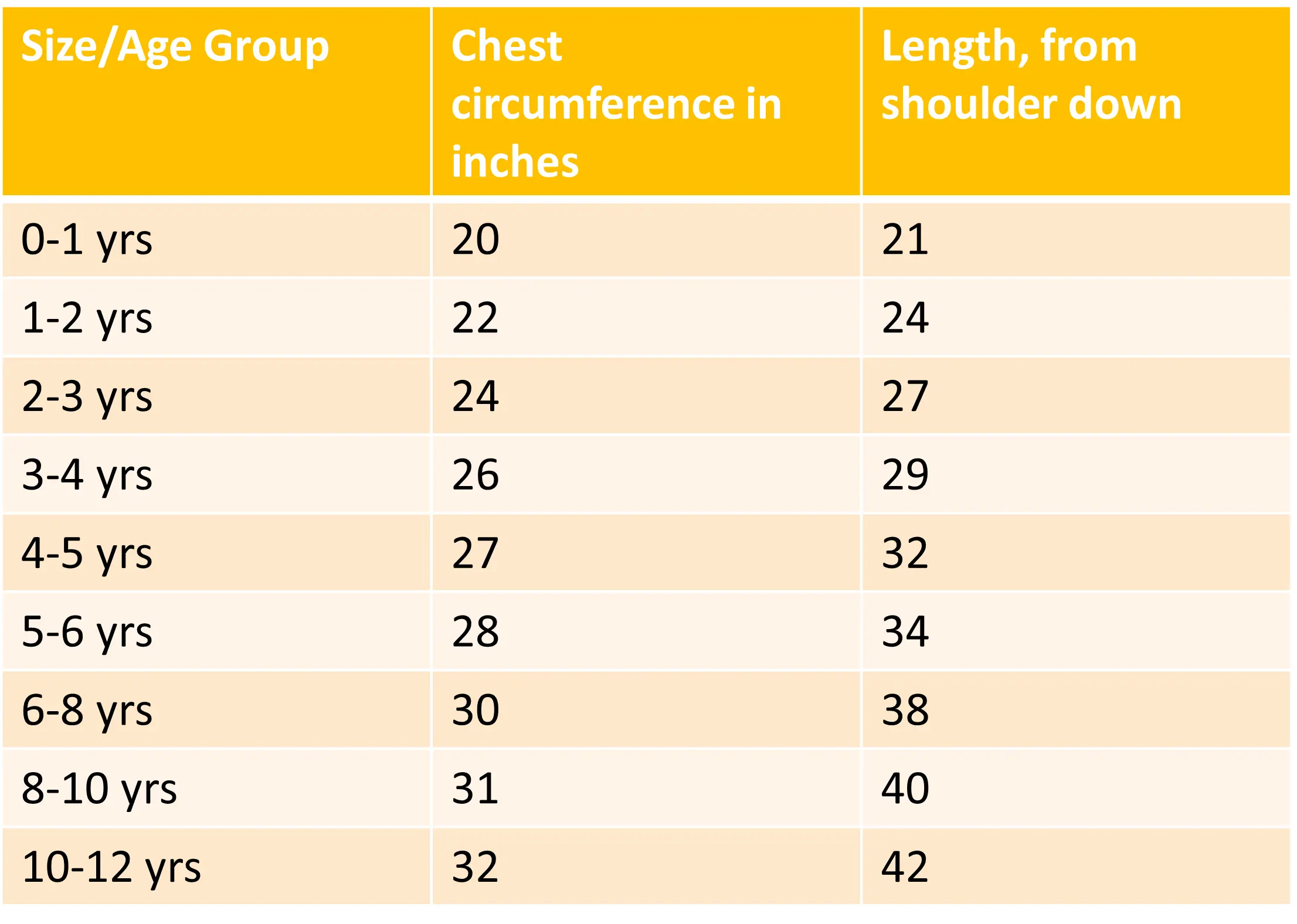 Aishara Anarkali Gown Dress in Blue & Beige Block Print Nimbu Kids