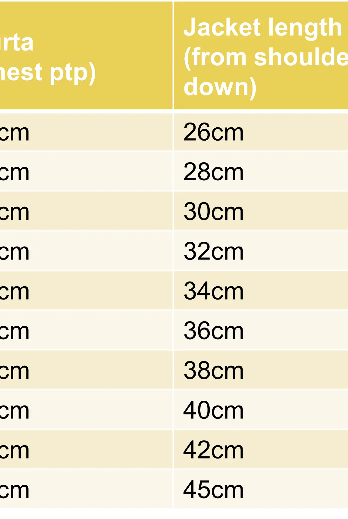 'Fiza' Floral Boys' Kurta Dhoti set with Jacket Nimbu