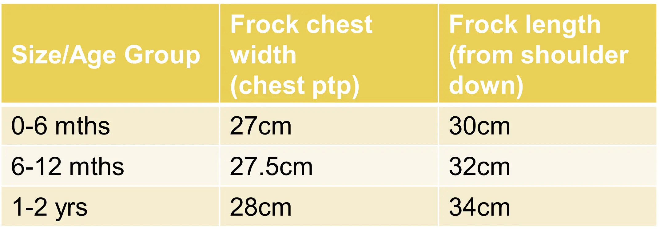 Pattern Blue Girls Frock Nimbu