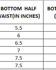 Size Chart Daisy Kurta dhoti set for boys