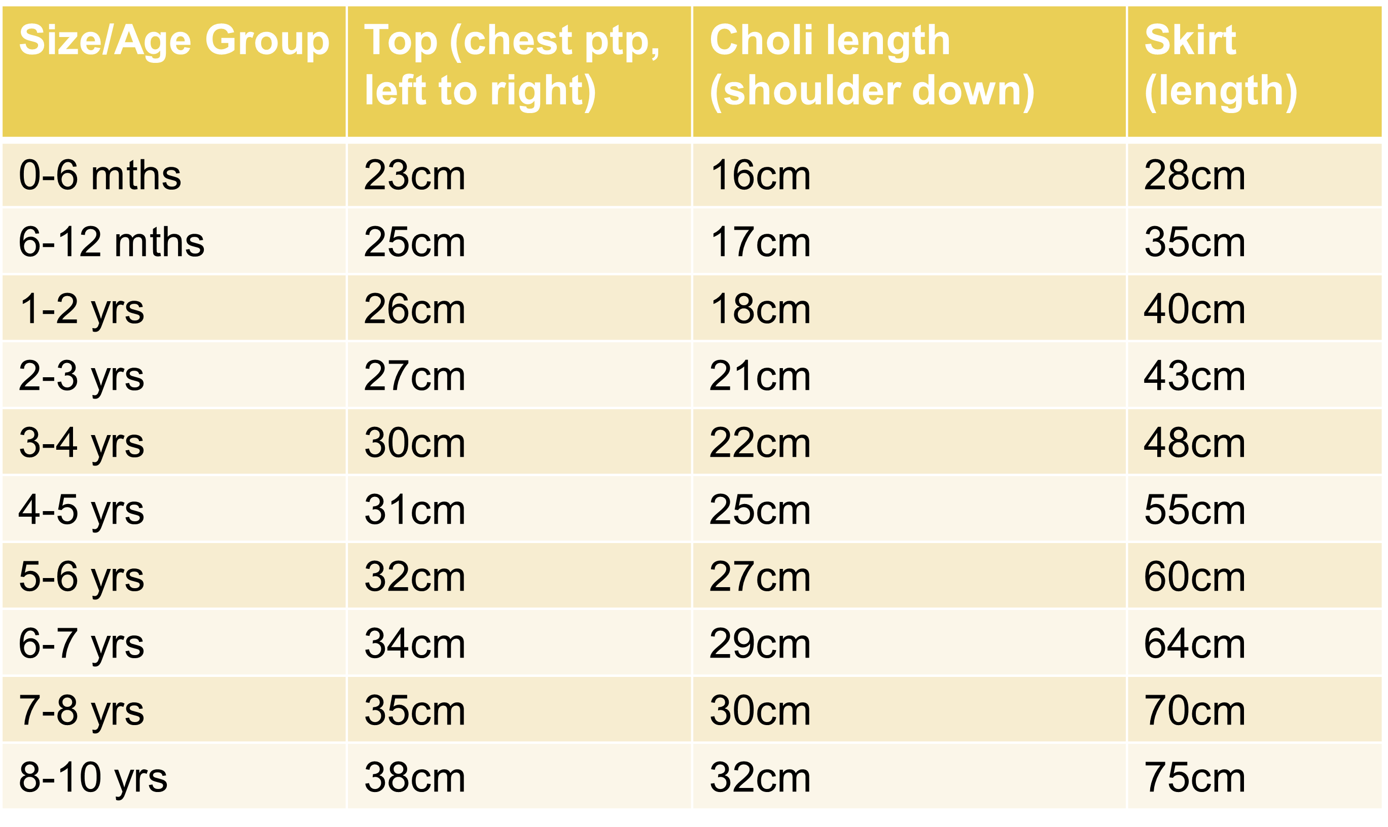 'Fiza' Floral Girls Lehenga Skirt Blouse in White & Blue Size Chart