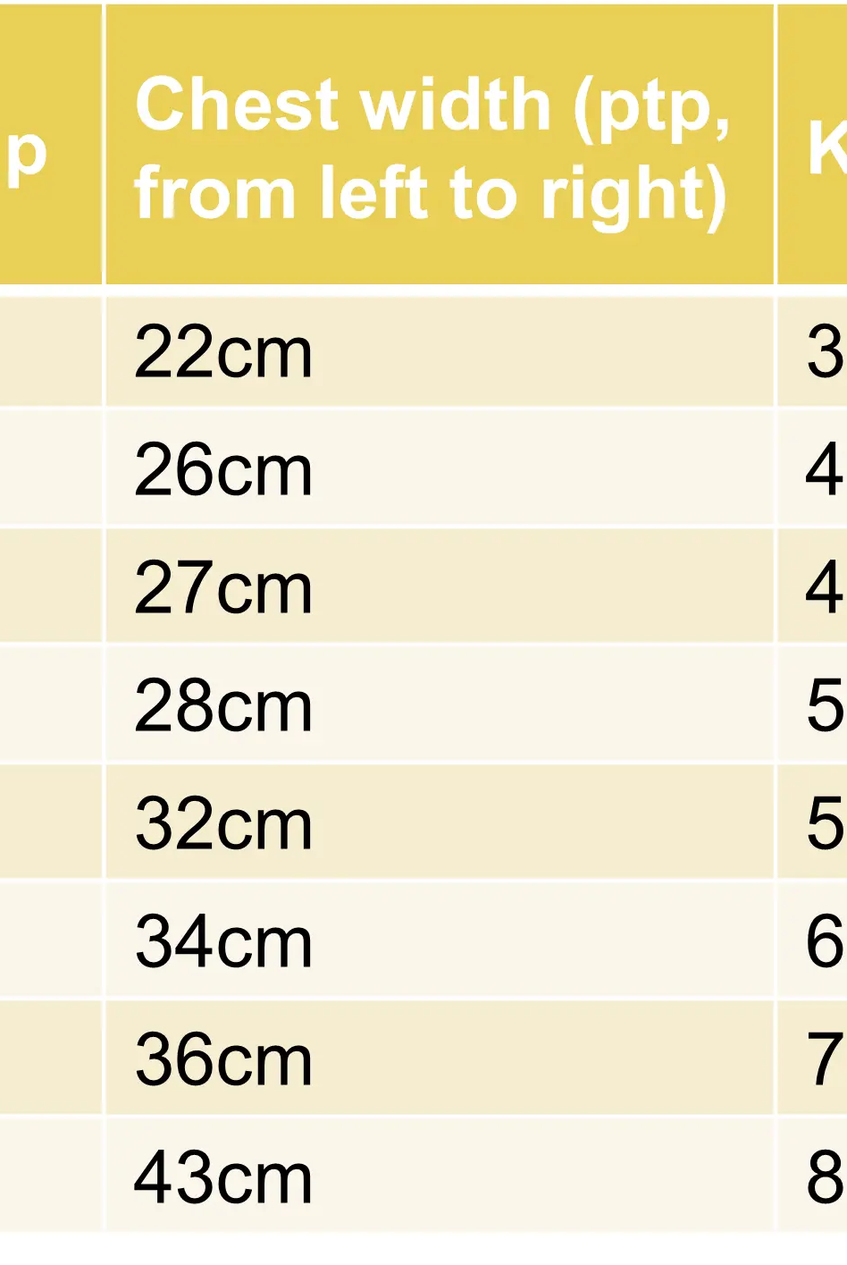 Flower Shower Cotton Girls Kaftan Nimbu