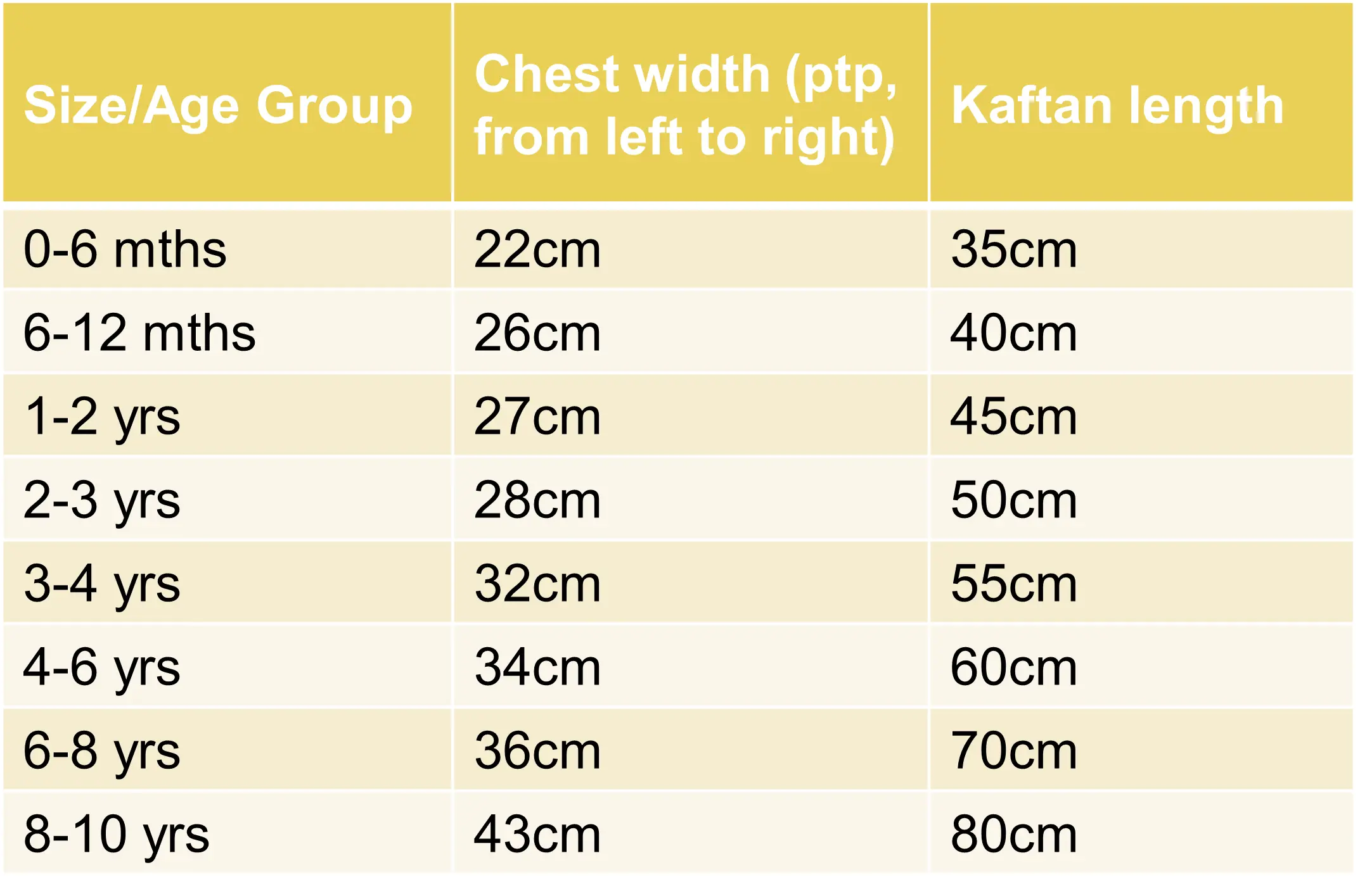 Flower Shower Cotton Girls Kaftan Nimbu