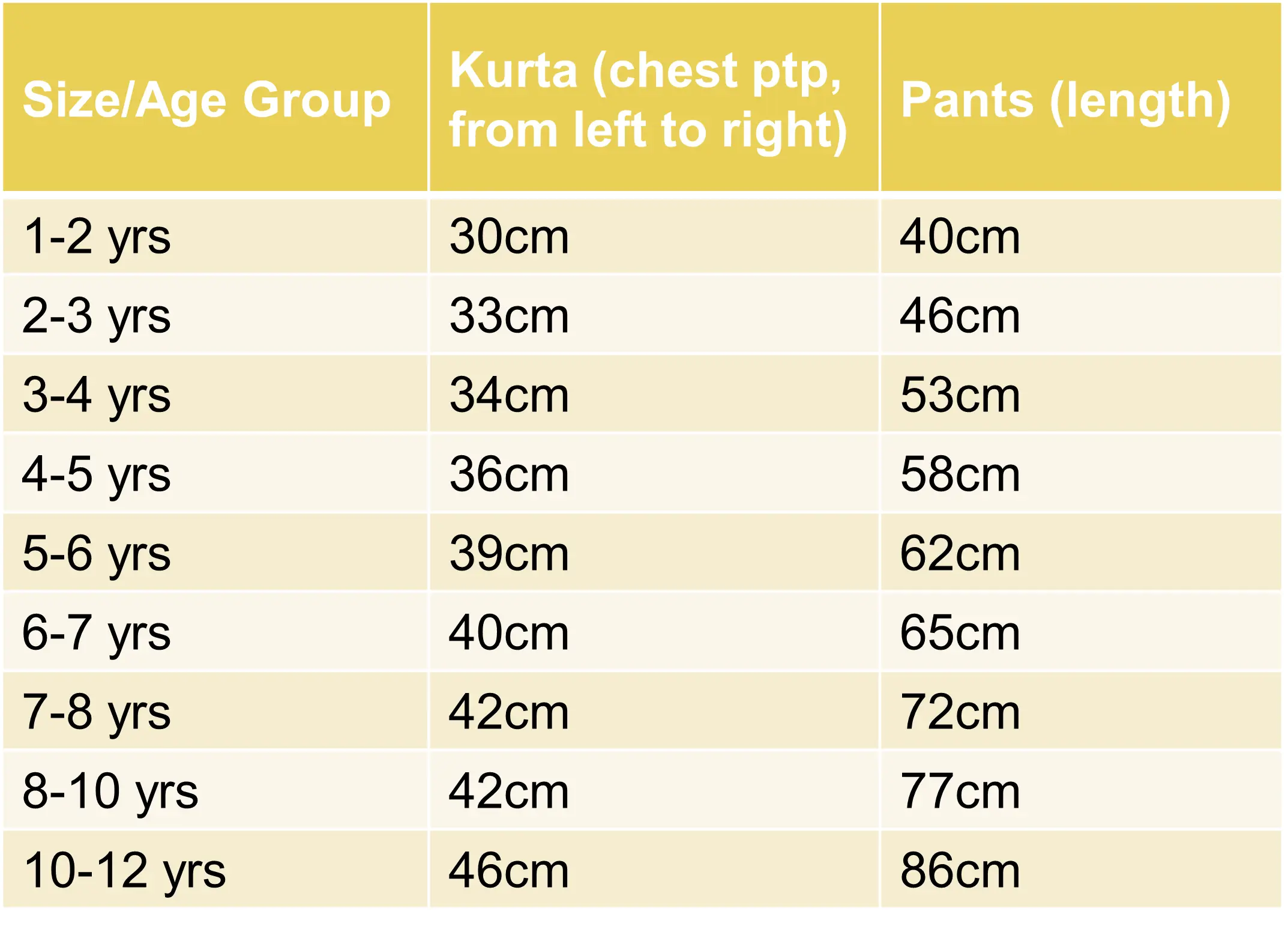 Embroidered Blue & Pink Kurta Pajama Jacket set Nimbu Kids