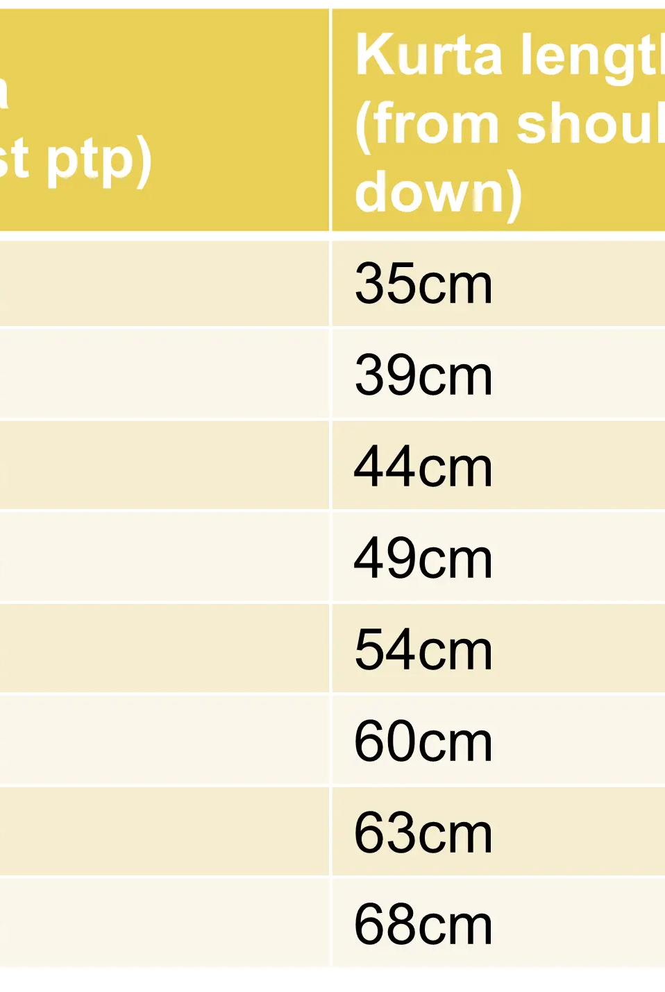 Jaipur Floral Boys' Kurta Dhoti set Nimbu