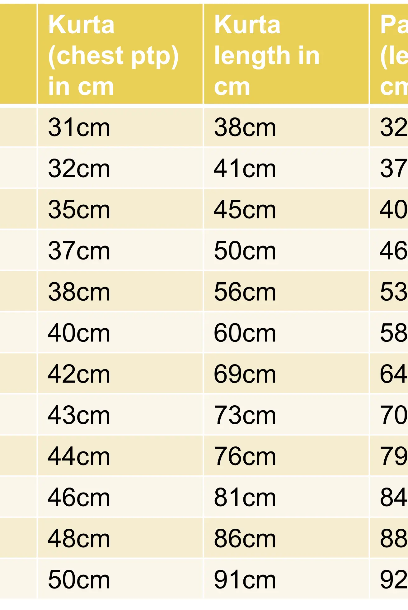 Neel Blue Kurta Pajama Set Nimbu kids