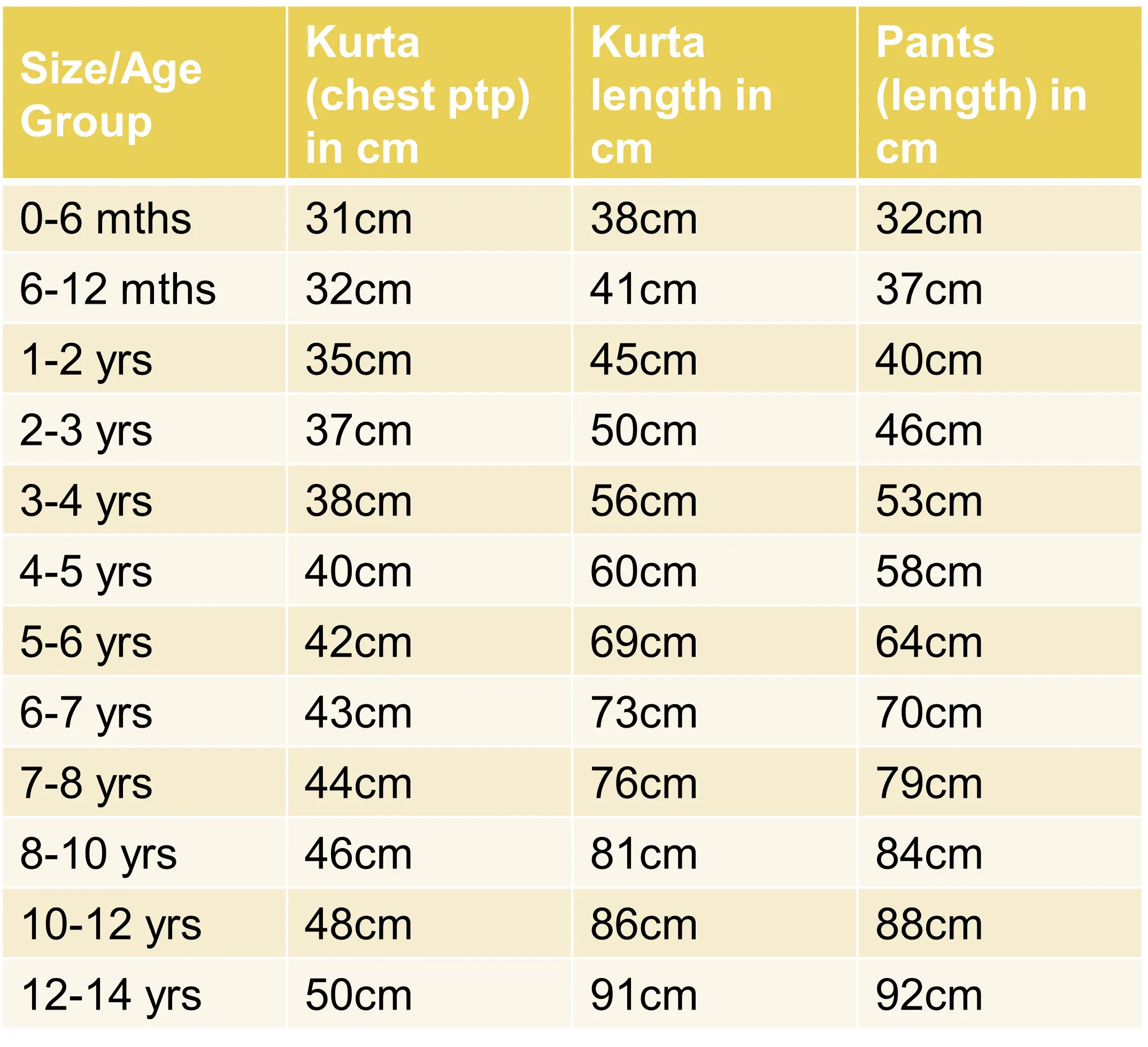 Neel Blue Kurta Pajama Set Nimbu kids