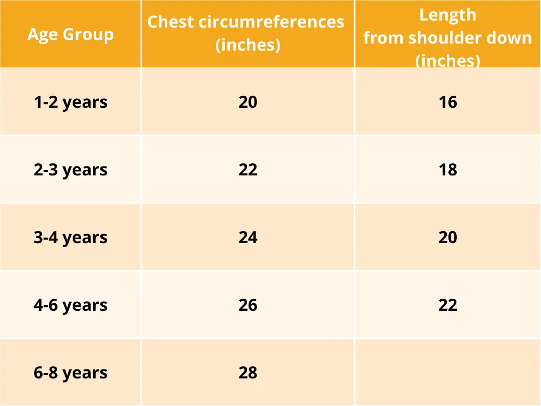 Kyra Girls Pintuck Dress in Nimbu Yellow Nimbu