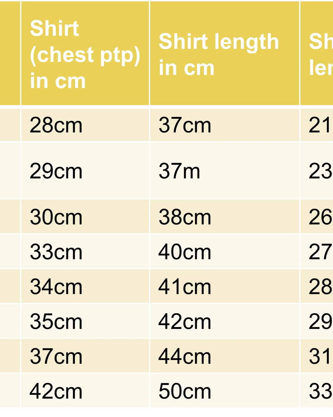 Lemonade Unisex Co-Ord Set in Yellow Nimbu
