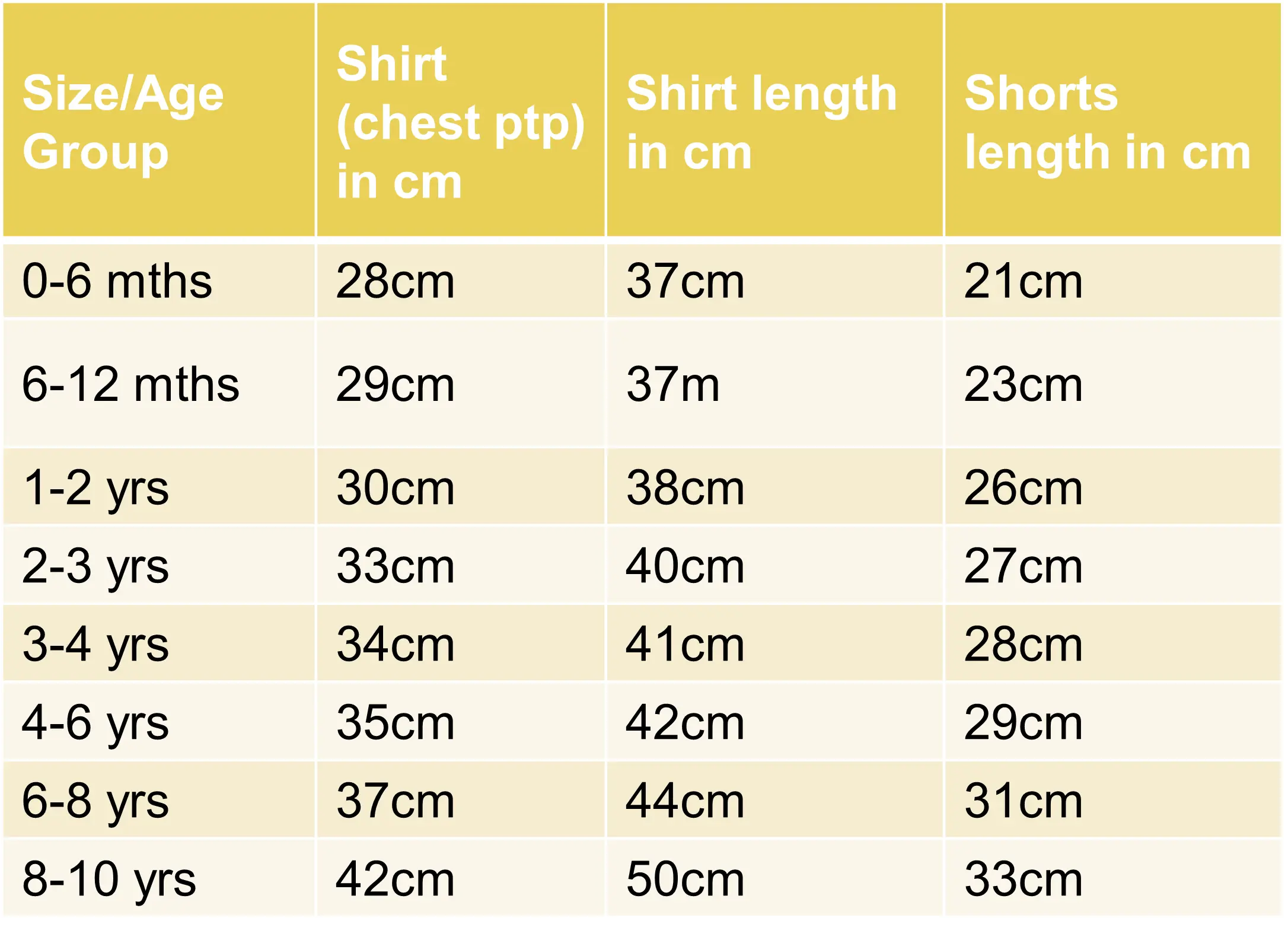 Lemonade Unisex Co-Ord Set in Yellow Nimbu