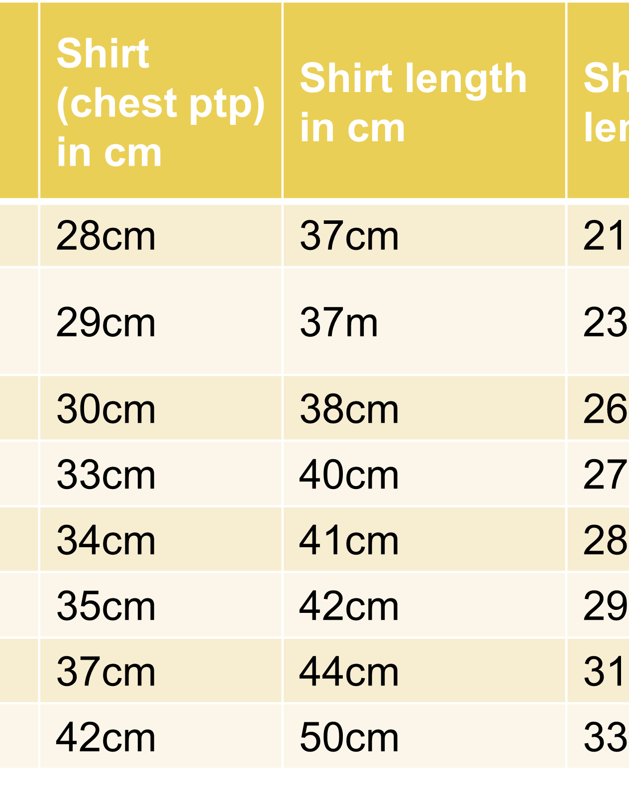 Royal Maroon Floral Unisex Shorts Size Chart - Nimbu Kids