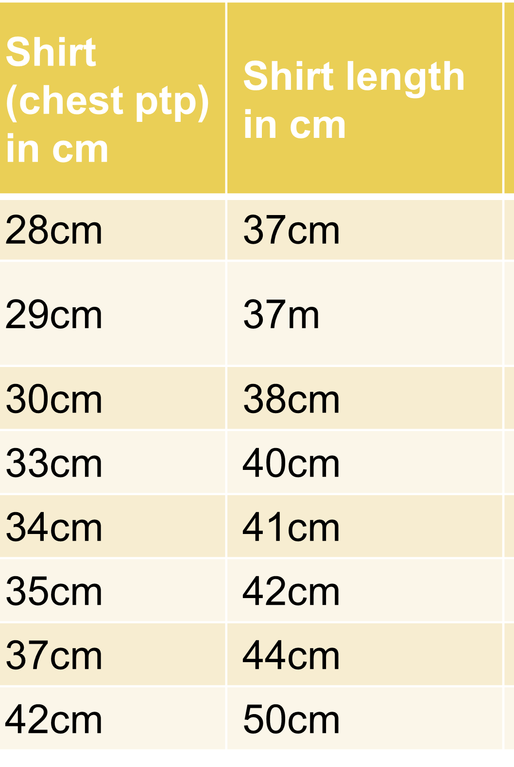 Royal Maroon Floral Unisex Shorts Size Chart - Nimbu Kids