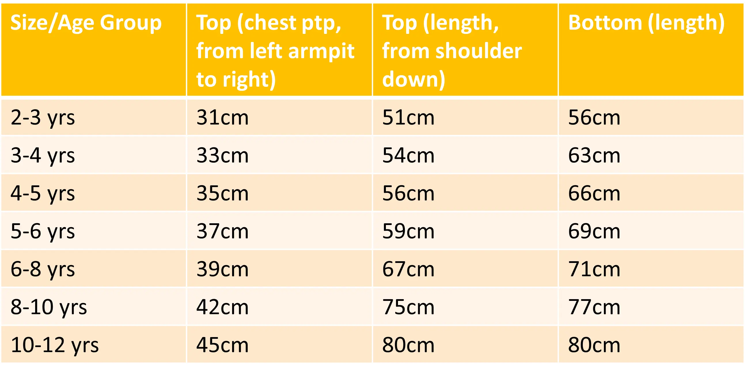 'Meher' Boys Pink Kurta Pajama Set in Soft Cotton Nimbu