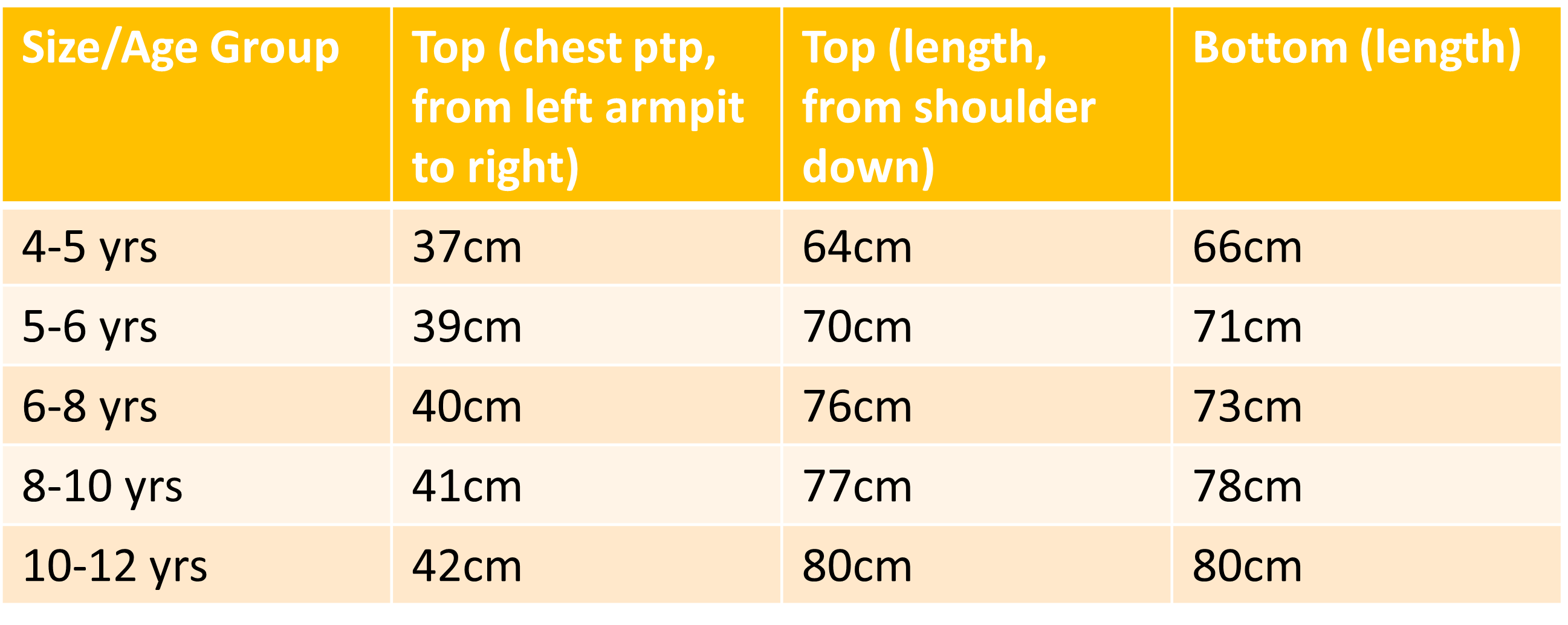 'Meher' Girls Blue Kurti, Pants with Lace Work and Embroidered White Net Scarf Set Nimbu