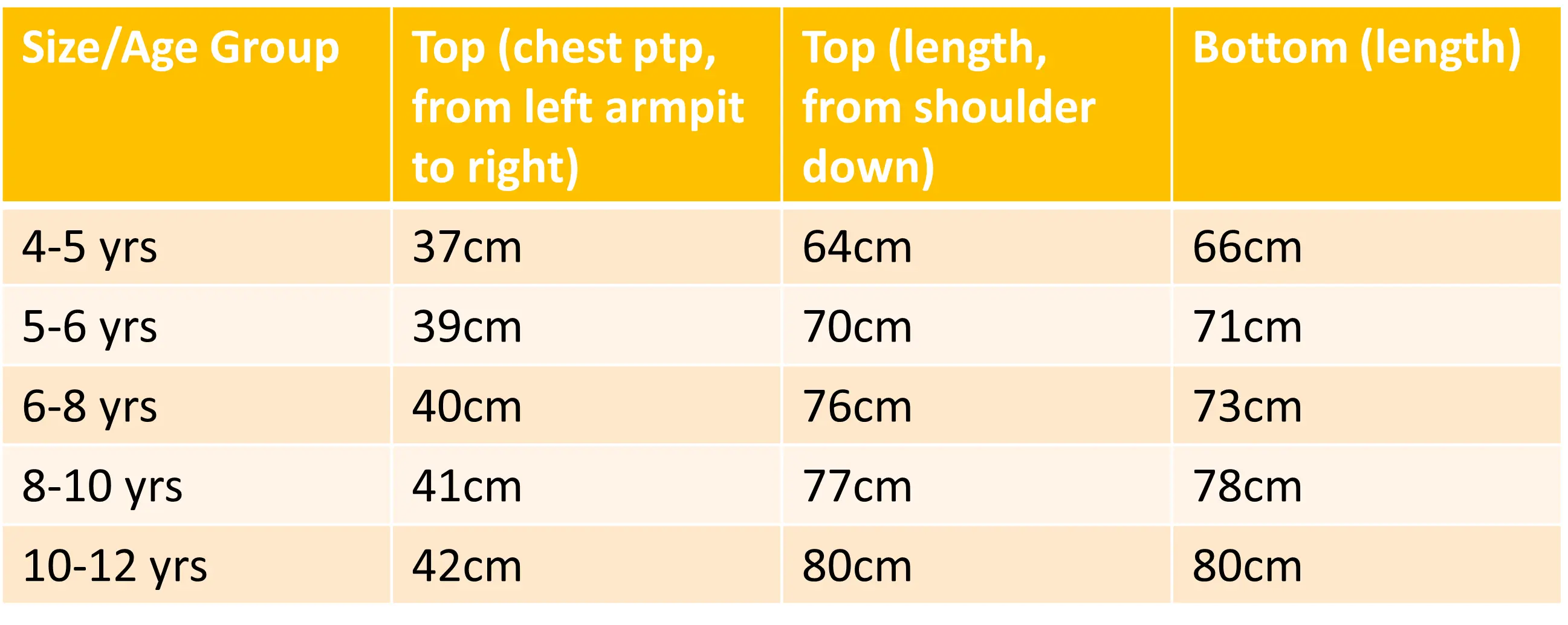 'Meher' Girls Pink Kurti, Pants with Lace Work and Embroidered White Net Scarf Set Nimbu