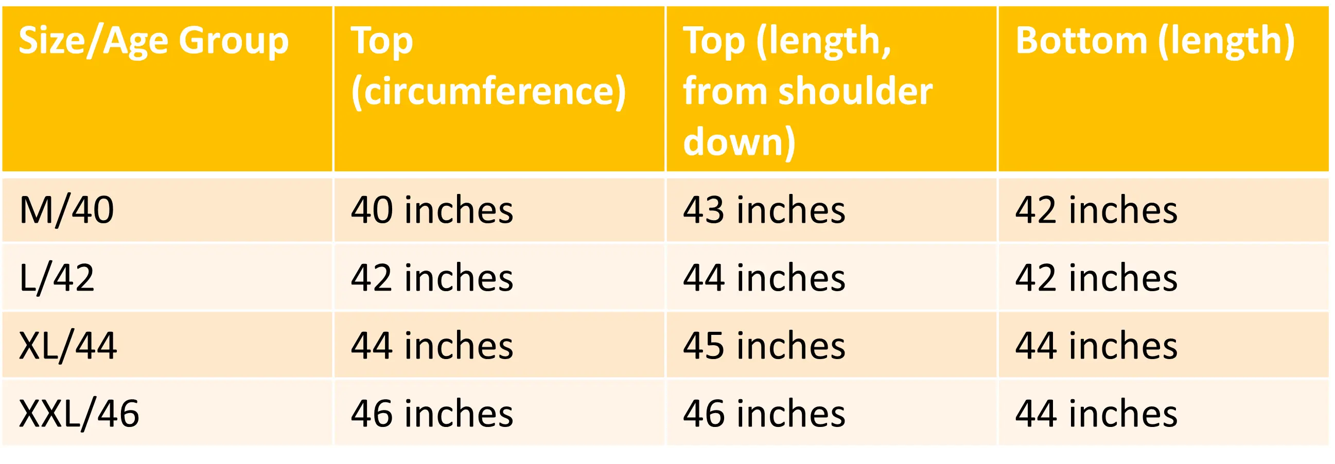 'Meher' Men's Blue Kurta Pajama Set in Soft Cotton Nimbu