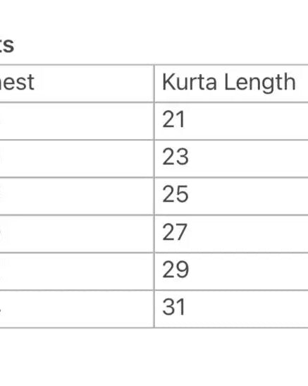 Tara Blue Boys Kurta Pajama Jacket in Muslin Cotton Nimbu