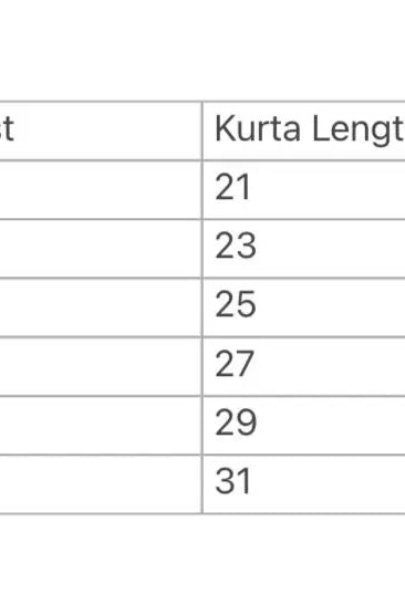 Tara Blue Boys Kurta Pajama Jacket in Muslin Cotton Nimbu